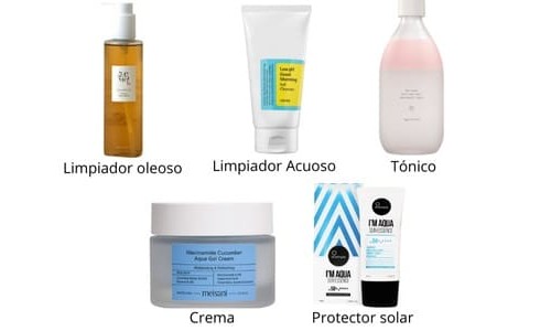 Comprar kit rutina cosmética coreana productos piel grasa y mixta, skincare coreano piel mixta y grasa