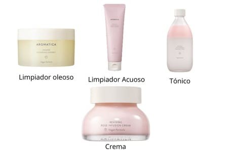 Pack Skincare productos de rutina facial coreana para piel madura de la marca de corea Aromatica y obtener luminosidad