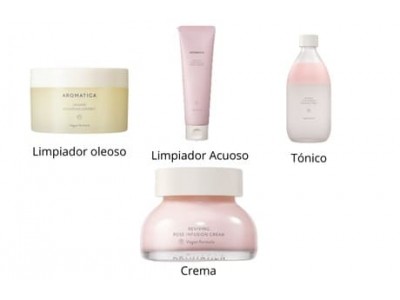 Pack Skincare productos de rutina facial coreana para piel madura de la marca de corea Aromatica y obtener luminosidad