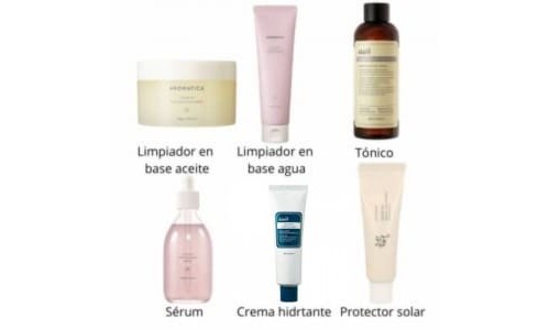 Pack productos Rutina facial coreana skincare dia para piel seca, comprar en michii tienda online cosmetica coreana