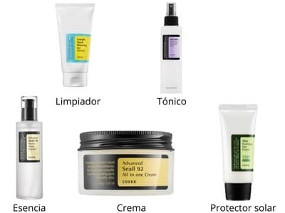 Rutina Cosrx productos para Skincare coreano. Comprar en tienda onlie michii cosmética coreana con descuento 10 %