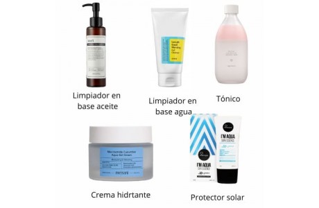 Comprar kit rutina cosmética coreana productos piel grasa, mixta o con acné para rutina skincare coreano.