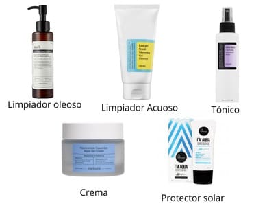 Productos rutina Skincare coreana piel grasa y mixta