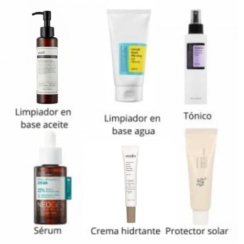 rutina skincare despigmentante